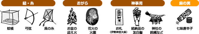 ɳ���塡�����顡�����ѡ���μ�